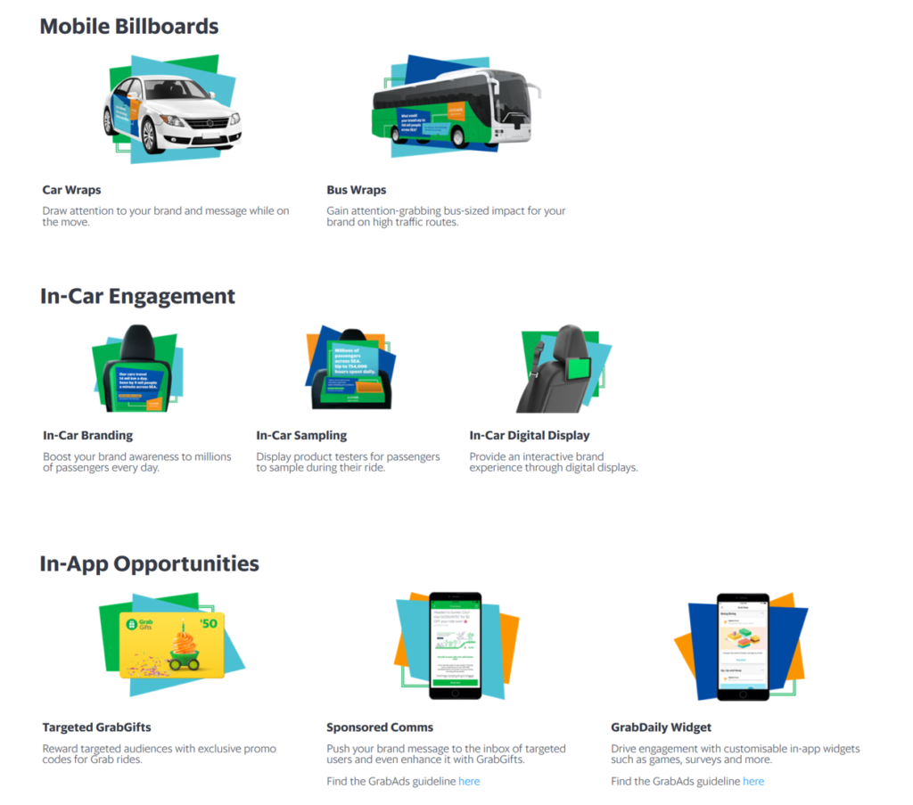 GrabAds solutions list