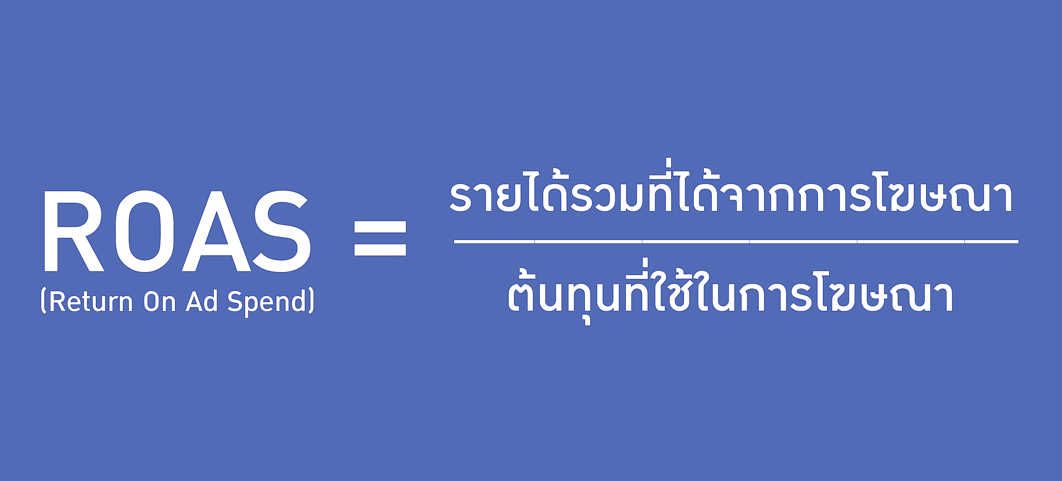 เพราะเหตุใด-ROAS-จึงมีความสำคัญต่อ-ธุรกิจ E-commerce